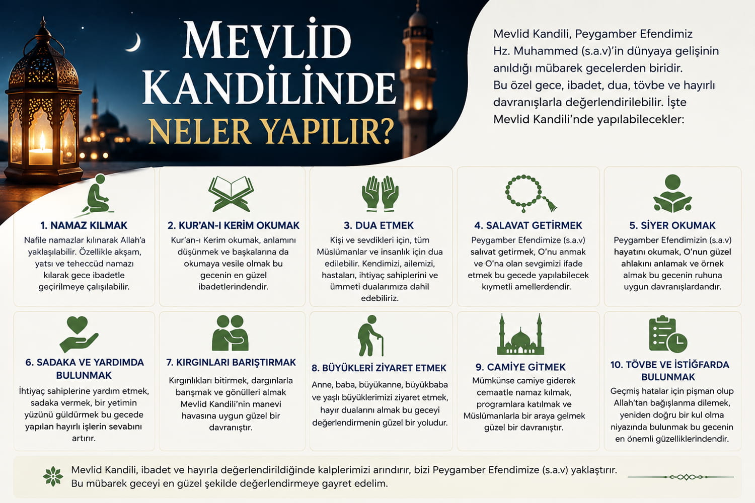 Mevlid Kandilinde Neler Yapılır?